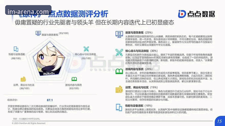 IM电竞娱乐怎么样 资深用户亲测:IM电竞娱乐到底怎么样?2025实战体验全记录