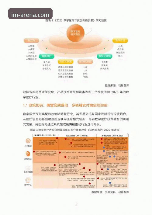 IM电竞平台使用教程评测：2025全新功能深度解析