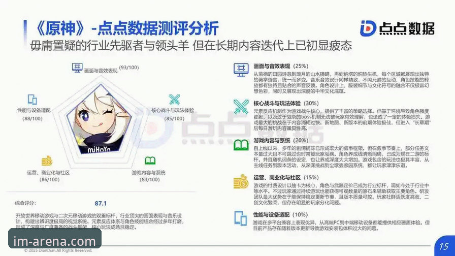 IM电竞娱乐连接 2025年IM电竞娱乐连接体验如何升级?用户最关心的五个问题有答案了吗?