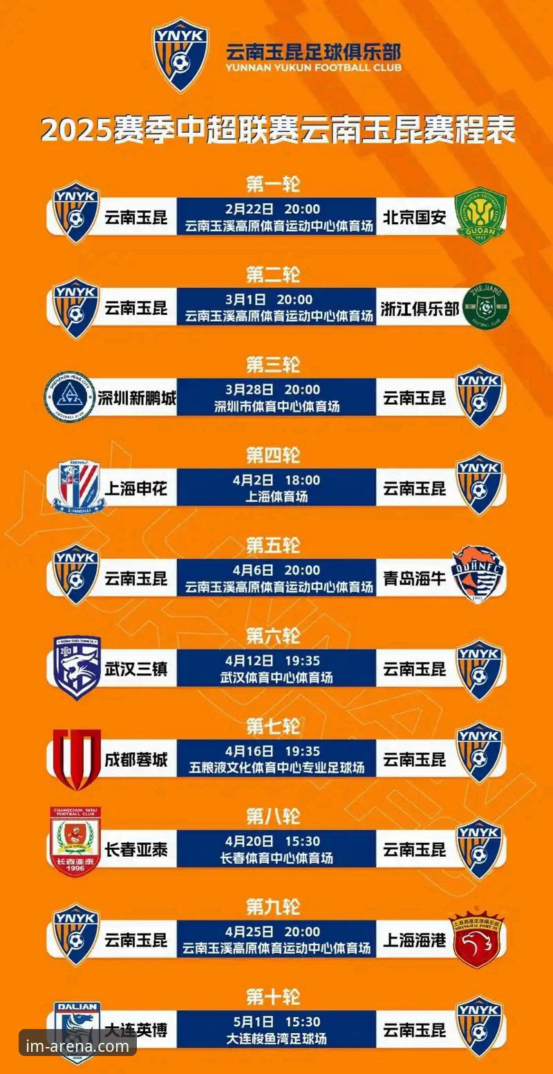 IM电竞娱乐最新官方下载 中超9轮激战复盘:云南玉昆3-3国安,三次扳平实用观赛指南